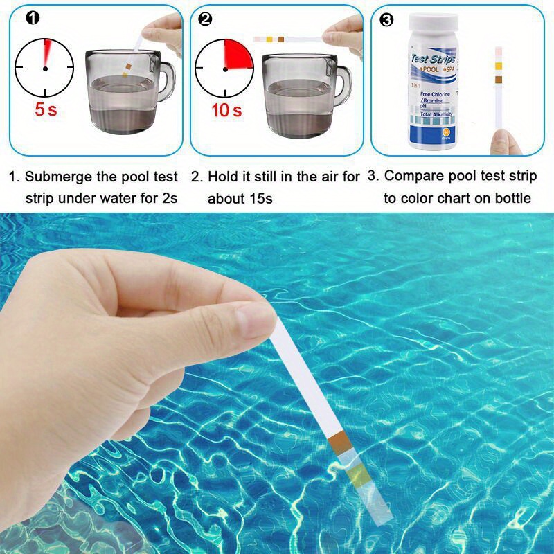 Bandelettes de Test de PH du c - Aquarium Fish House avis et prix