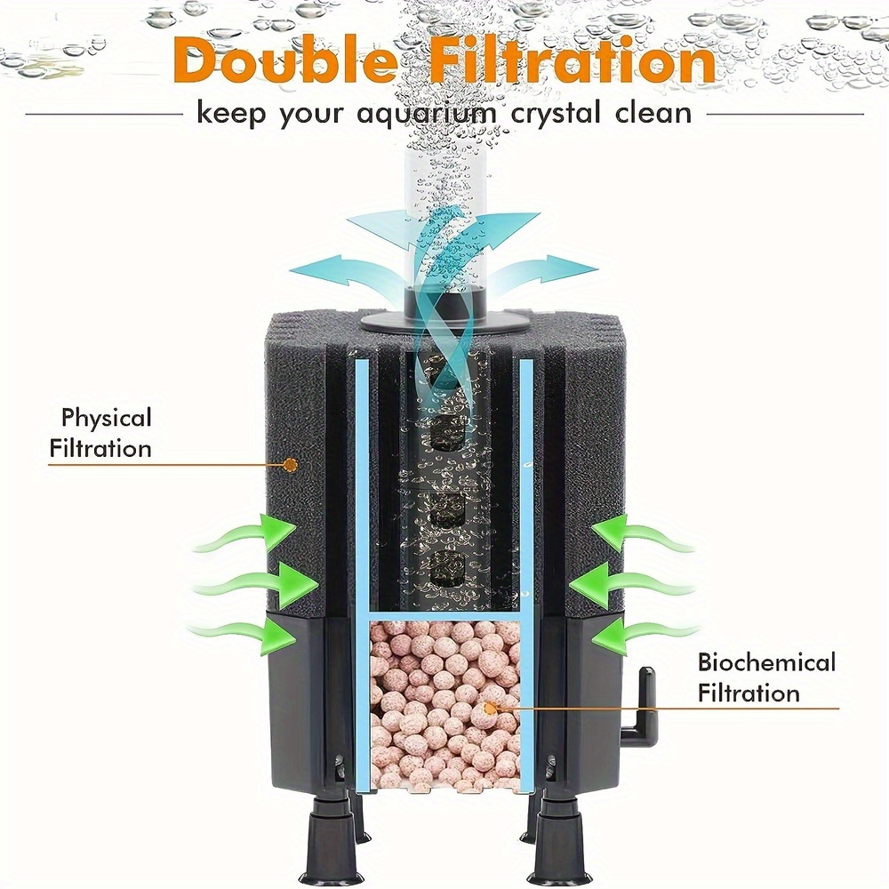 Filtre féerique d'eau, éponge  - Aquarium Fish Ball avis et prix